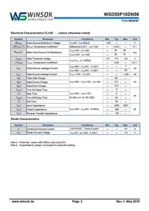 WSD50P10DN56
