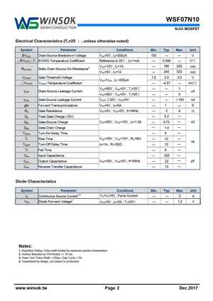 WSF07N10
