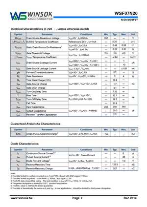 WSF07N10
