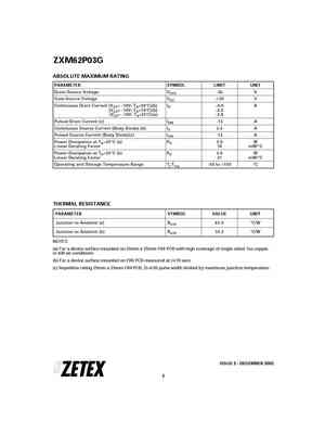 ZXM62P02E6TA