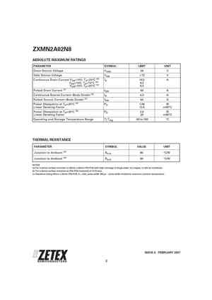 ZXMN2A02N8
