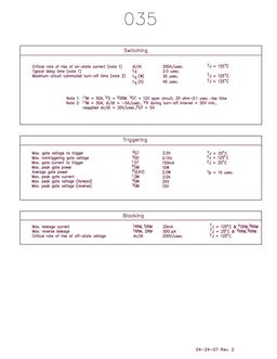 03508GWF
 datasheet #2