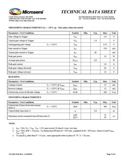 03902GPF
 datasheet #2