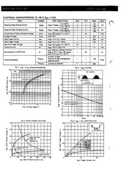 03P2M
 datasheet #2