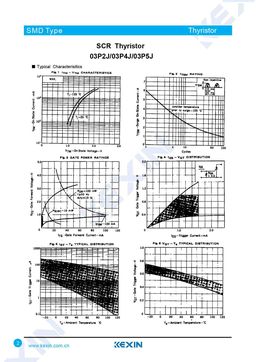 03P4J
 datasheet #2