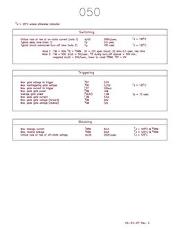 05002GOF
 datasheet #2