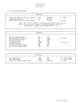 05112GOF
 datasheet #2