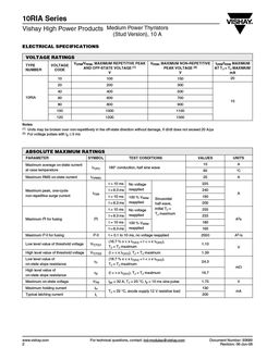 10RIA100
 datasheet #2