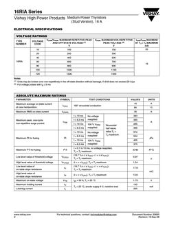 16RIA100M
 datasheet #2