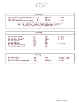 175C120B
 datasheet #2