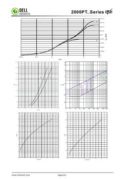 2000PT06D0
 datasheet #2