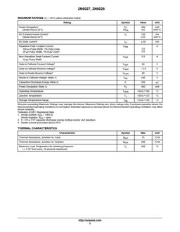 2N6028
 datasheet #2