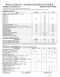 2N6072A
 datasheet