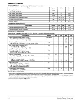 2N6241
 datasheet #2