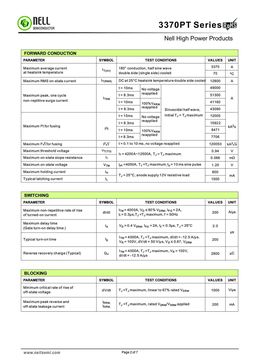 3370PT12DX0
 datasheet #2