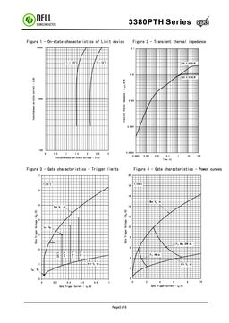 3380PTH10E15
 datasheet #2