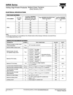 50RIA100S90
 datasheet #2