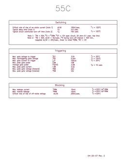 55C100BF
 datasheet #2