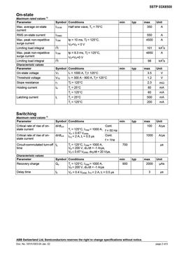 5STP03X5800
 datasheet #2