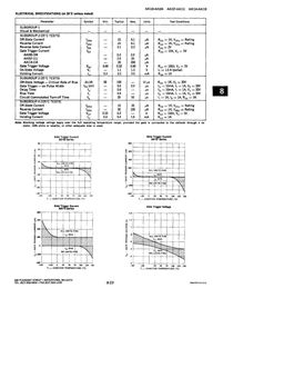 AA100
 datasheet #2