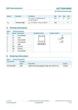 ACT102H-600D
 datasheet #2