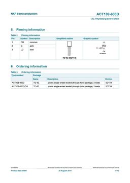 ACT108-600D
 datasheet #2