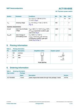 ACT108-600E
 datasheet #2