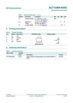 ACT108W-600D
 datasheet #2