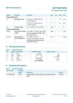 ACT108W-800E
 datasheet #2