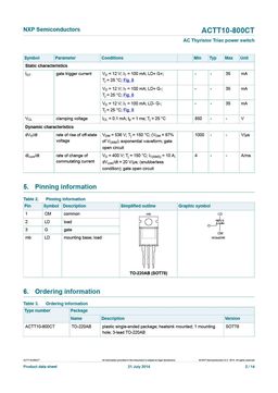 ACTT10-800CT
 datasheet #2