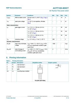 ACTT10X-800CT
 datasheet #2