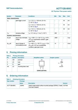 ACTT12B-800C
 datasheet #2