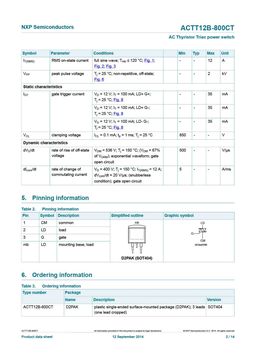 ACTT12B-800CT
 datasheet #2