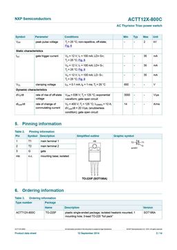 ACTT12X-800C
 datasheet #2