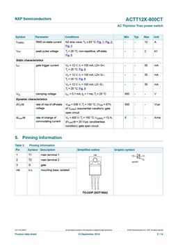 ACTT12X-800CT
 datasheet #2