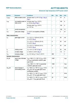 ACTT16X-800CTN
 datasheet #2