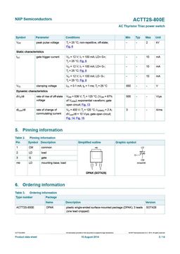 ACTT2S-800E
 datasheet #2