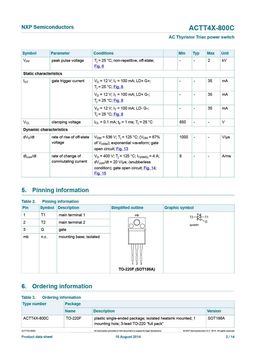 ACTT4X-800C
 datasheet #2