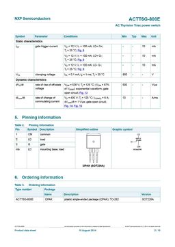 ACTT6G-800E
 datasheet #2