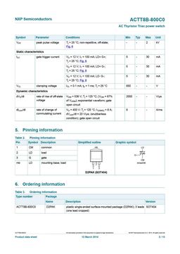 ACTT8B-800C0
 datasheet #2