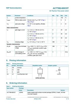 ACTT8B-800C0T
 datasheet #2