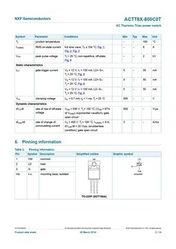 ACTT8X-800C0T
 datasheet #2