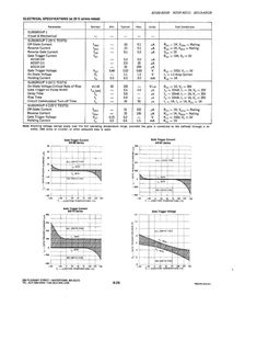 AD101
 datasheet #2