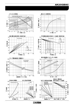 AK25GB80
 datasheet #2