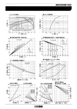 AK55HB160
 datasheet #2