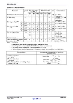 BCR10CM-16LH
 datasheet #2