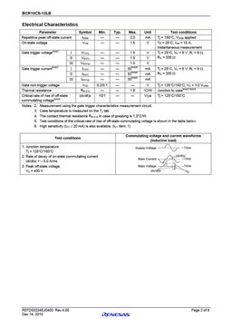 BCR10CS-12LB
 datasheet #2