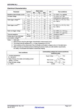 BCR10PM-14LJ
 datasheet #2