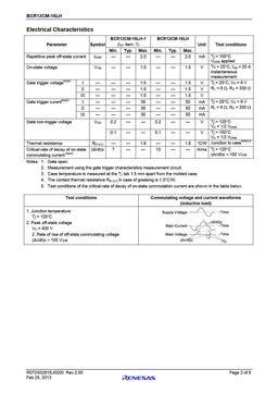 BCR12CM-16LH
 datasheet #2