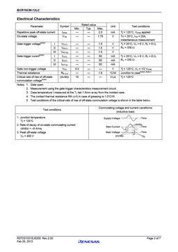 BCR16CM-12LC
 datasheet #2